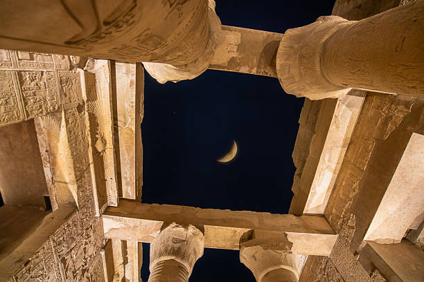Kom Ombo Temple